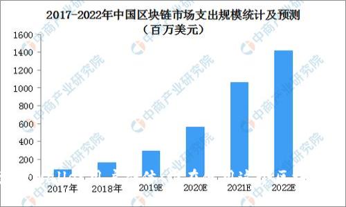探索TPWallet用户群体:谁在使用这个区块链钱包?