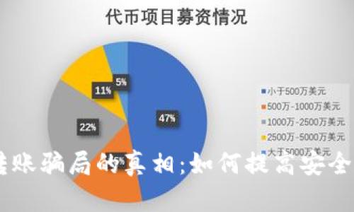 揭开TPWallet转账骗局的真相:如何提高安全意识与识别能力