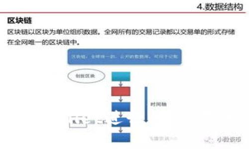 如何通过TPWallet进行Pig交易的详细指南