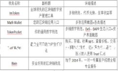 详细解析：SPS区块链钱包