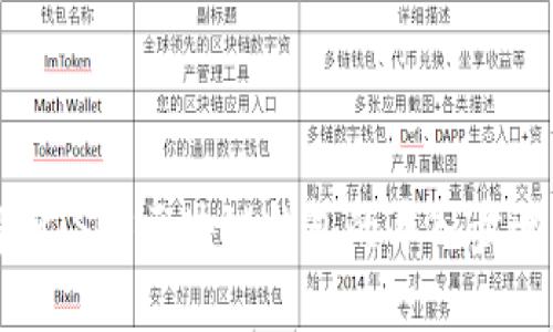 详细解析：SPS区块链钱包的导入步骤与技巧