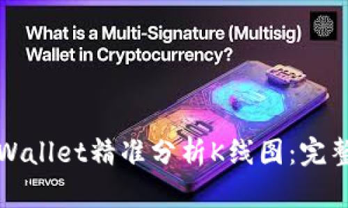 如何使用TPWallet精准分析K线图:完整指南与策略