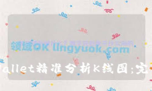 如何使用TPWallet精准分析K线图:完整指南与策略
