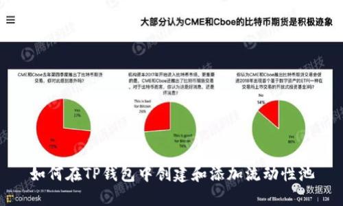 如何在TP钱包中创建和添加流动性池