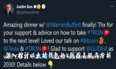 深入探讨以太坊钱包的K线