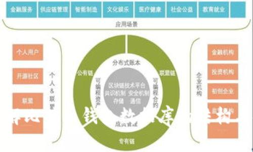 深入了解比特币钱包数据库的结构与安全性