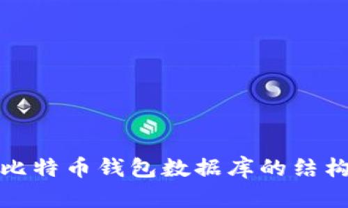 深入了解比特币钱包数据库的结构与安全性