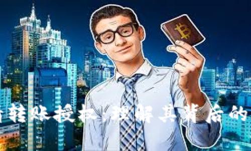TPWallet申请转账授权：理解其背后的流程与重要性