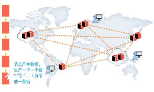 全面解析TPWallet中的合约授权管理功能
