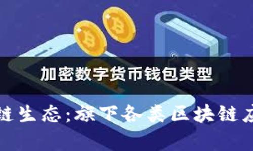 探秘百度的区块链生态：旗下各类区块链应用公司全景解析