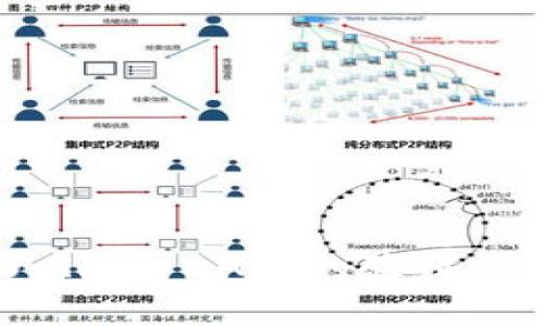 深度解析TPWallet DApp的验证机制与应用场景