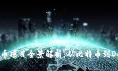 区块链数字货币项目全景
