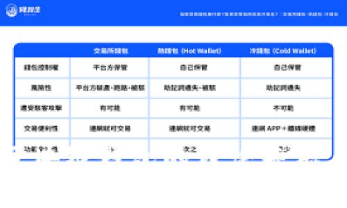 深入了解区块链钱包的理论基础与应用场景