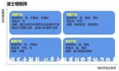 区块链合作模式全解析：