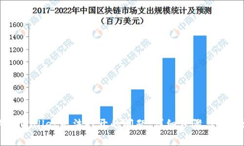 如何解决TPWallet无法打开的问题:详细步骤与常见故障排查