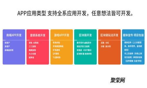 探索TPWallet的币币交易功能：交易流程、优势与策略解析