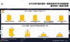 区块链技术如何重塑蚂蚁