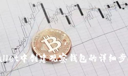 在TP Wallet中创建观察钱包的详细步骤与指南
