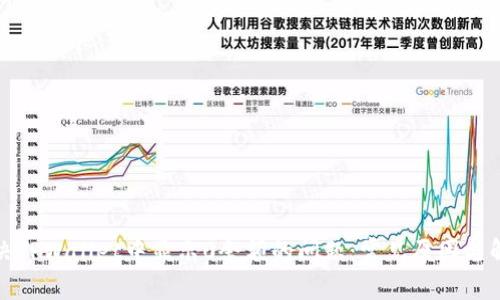 如何解决TPWallet中显示0余额的问题：常见原因与解决方案