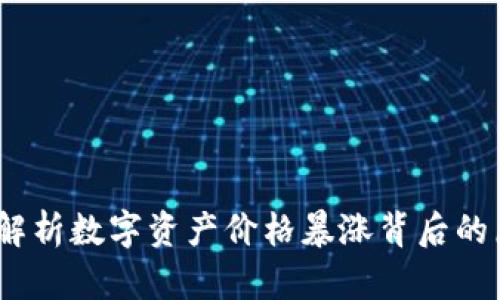 TPWallet：解析数字资产价格暴涨背后的原因与影响