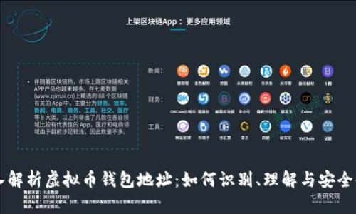深入解析虚拟币钱包地址：如何识别、理解与安全使用