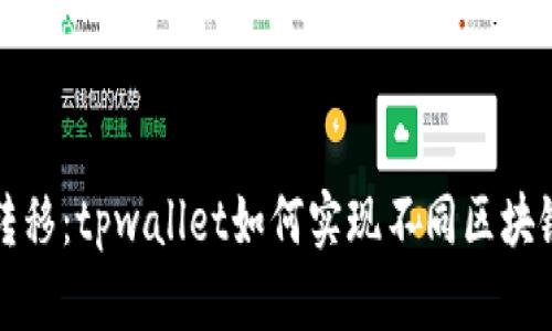 跨链资产自由转移：tpwallet如何实现不同区块链间的资产流动