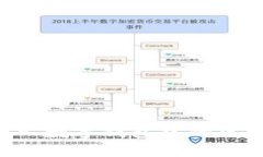 如何安全备份和导入数字
