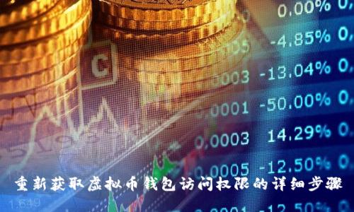 重新获取虚拟币钱包访问权限的详细步骤