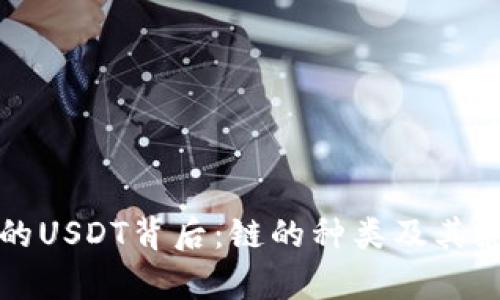 TP钱包的USDT背后：链的种类及其影响解析