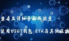 思考一个吸引用户查看且