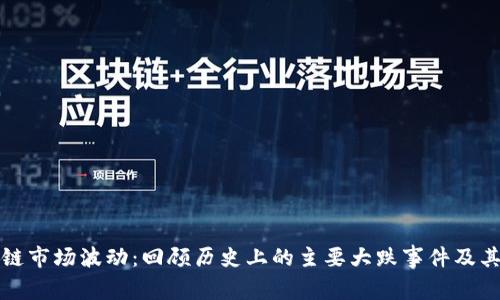 区块链市场波动：回顾历史上的主要大跌事件及其影响