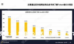 : 繁琐的步骤：如何将EO