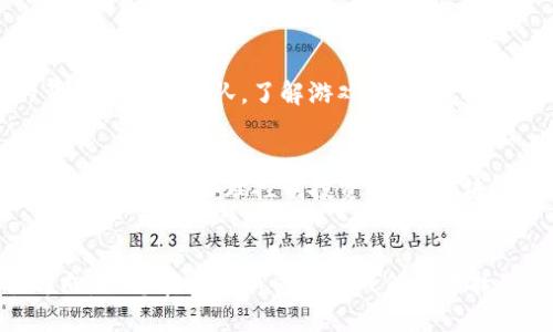   如何通过TP钱包找到最新的区块链游戏/  
 guanjianci TP钱包, 区块链游戏, 加密货币, 数字资产/ guanjianci 

引言：新兴的区块链游戏世界
近年来，区块链游戏因其去中心化的特性和玩家对真实资产的渴望而迅速崛起。这些游戏不仅提供娱乐体验，更通过 NFT（非同质化代币）等方式让玩家能真正拥有游戏内资产。TP钱包作为一个便捷的数字资产管理工具，如何在其平台上找到这些令人兴奋的区块链游戏呢？本文将为您深入解析。

什么是TP钱包？
TP钱包是一款流行的数字资产钱包，支持多种加密货币及其链上应用。在TP钱包中，用户可以轻松管理、储存和转移不同的数字资产，此外，它还提供了丰富的区块链相关服务，如去中心化交易所、DApp应用等。其便捷的用户界面和安全存储方式使其成为了加密货币爱好者的常用工具。

区块链游戏的魅力
区块链游戏结合了游戏和金融，玩家不仅可以享受游戏的乐趣，还能通过交易直接获利。每一项资产都以区块链的形式进行记录，保证其唯一性和不可篡改性，让玩家即使在游戏外部也能够保持对资产的所有权。这一特性吸引了大量玩家和投资者参与其中。然而，随着市场的不断发展，找到值得游玩的区块链游戏可能会变得困难。

如何通过TP钱包寻找区块链游戏
TP钱包为用户提供了一个直接查找区块链游戏的途径，以下是几个找寻游戏的步骤：

h41. 进入TP钱包应用/h4
首先，你需要下载并安装TP钱包应用。无论是在Android还是iOS设备上，TP钱包都能方便地运行。安装后，打开应用，确保你已经创建或导入了一个钱包。

h42. 浏览DApp市场/h4
TP钱包内嵌的DApp浏览器是查找区块链游戏的关键。点击“DApp”标签，你将能看到各类去中心化应用，包括游戏、交易所和其它相关的应用。DApp市场通常按类别进行分组，你可以轻松找到专门的游戏分类。

h43. 查看游戏排名与评分/h4
在DApp市场中，会有关于每个游戏的详细信息，包括用户评分和使用人数。这些指标可以帮助你快速判断哪个游戏更受欢迎，哪些游戏可能值得尝试。

h44. 试玩游戏并了解其机制/h4
在找到感兴趣的游戏后，可以直接点击进行试玩。大多数区块链游戏通常提供免费的试玩版或小额入场费，你可以通过这种方式先了解游戏的规则和机制。而且，很多区块链游戏还会提供详细的教程，帮助玩家快速上手。

区块链游戏的类型
区块链游戏种类繁多，以下是几种典型类型：

h41. 收藏类游戏/h4
这类游戏允许玩家收集虚拟物品，每个物品都有独特的区块链身份标识。比如《CryptoKitties》就是一个饲养和交易虚拟猫的游戏，玩家可以创建、买卖和繁殖自己的虚拟猫咪。

h42. 策略类游戏/h4
策略类游戏通常涉及战斗和资源管理，玩家需要用更聪明的方法来击败对手。如《Axie Infinity》，你可以培养自己的生物（Axies）进行战斗，还能通过交易获得收益。

h43. 角色扮演游戏（RPG）/h4
RPG类区块链游戏将传统角色扮演游戏的机制与区块链结合，使玩家能够真正拥有角色及其装备。例如，《The Sandbox》允许玩家在虚拟世界中创建、拥有和掌控自己的土地和资产。

h44. 体育类游戏/h4
区块链技术在体育类游戏中也逐渐受到欢迎，例如《Sorare》，玩家可以收集基于足球卡片的虚拟队伍，参与比赛并赢得奖励。

区块链游戏的安全性与风险
尽管区块链游戏提供了独特的机会，但它们也伴随着潜在的安全风险，例如资金损失和游戏漏洞等。在进行任何投资之前，用户应深入调查游戏的背景和开发团队，了解游戏机制，并确保使用TP钱包的安全功能，如双重认证和备份。

总结
通过TP钱包，您可以轻松找到并探索多样的区块链游戏，这些游戏不仅提供乐趣，还能让您在虚拟世界中创造和积累财富。但请务必在玩游戏的同时保持警惕，合理控制投资风险。区块链游戏的未来值得期待，可能会有更多的创新和赚钱机会等待着您去发现。

结束语
作为一个数字资产管理平台，TP钱包不仅为我们提供便捷的交易和存储功能，更打开了通往区块链游戏的全新世界。希望这篇文章能够为您指引方向，让您在这个新兴的游戏领域中找到属于自己的乐趣和机会。