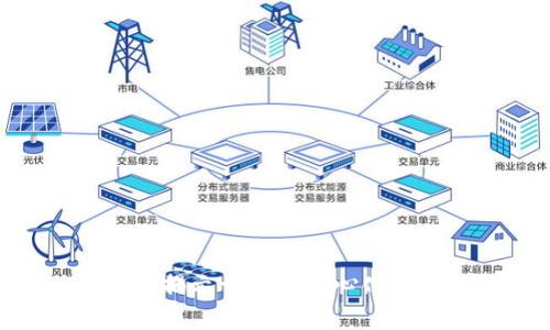 bianotitpwallet网络：揭示一个去中心化钱包的潜力与应用前景