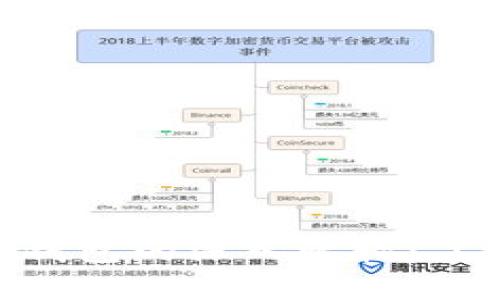 Ethereum钱包与比特币钱包的深入比较：了解其核心差异与应用场景