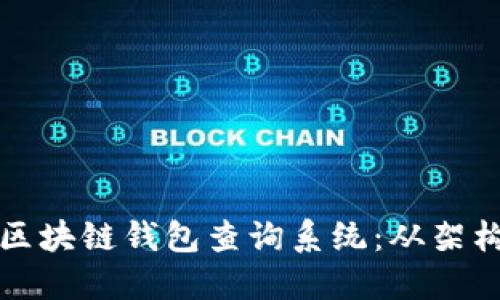 如何构建高效的区块链钱包查询系统:从架构设计到实操指南