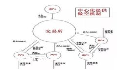 通过TPWallet查询授权信息的
