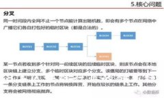 探索2023年区块链行业的创