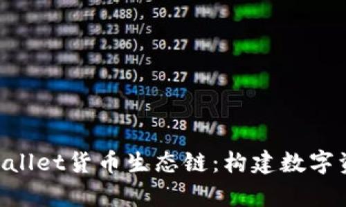 riaotitpwallet货币生态链:构建数字资产的未来