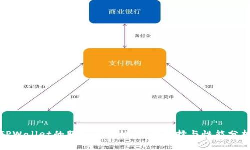 TPWallet的服务器架构:技术选择与性能分析