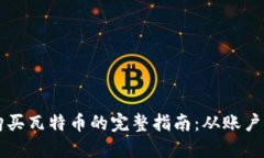 在TPWallet上购买瓦特币的完