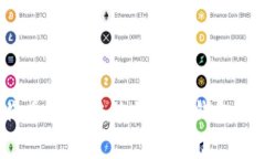 简易指南：将比特币安全