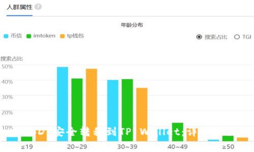 如何将GateUSDT安全转移到TP Wallet:详细步骤与注意事项