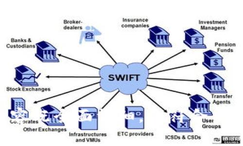   如何在TPWallet上架DeFi项目：从启动到上线的完整指南 / 
 guanjianci TPWallet, DeFi, 上架流程, 加密货币 /guanjianci 

引言：DeFi项目崛起的背景
去中心化金融（DeFi）正在迅速成为加密货币领域的热潮，它为用户提供了一系列创新的金融服务，无需依赖传统银行体系。作为一个活跃的去中心化平台，TPWallet为各种DeFi项目提供了上架的机会。如果你打算在TPWallet平台上展示你的DeFi项目，本文将为你详细讲解整个流程，助您成功上架。

第一步：了解TPWallet和DeFi的基本概念
在开始上架之前，了解TPWallet的基本功能和DeFi的核心概念至关重要。TPWallet是为用户提供数字资产存储、转账和交易的平台。同时，DeFi是利用区块链技术实现金融服务去中心化的项目。这意味着，用户可以通过智能合约来直接进行借贷、交易和其他金融活动，无需中介。

第二步：准备你的DeFi项目
在准备上架之前，需要确保你的DeFi项目已经过深思熟虑并具备以下要求：
ul
    listrong清晰的白皮书：/strong白皮书是项目的“名片”，应详细阐述项目目标、技术方案、团队背景等关键信息。/li
    listrong实用的智能合约：/strong确保合约经过充分测试，避免安全漏洞。要有可审计性，以提高项目的透明度和信任度。/li
    listrong社区支持：/strong建立起活跃的社群，对外宣传和用户反馈都能显著提升项目的影响力。/li
/ul

第三步：申请在TPWallet上架
一旦你确认项目准备就绪，下一步便是正式申请。以下是申请的步骤：
ul
    listrong访问TPWallet官方网站：/strong前往TPWallet的官网，寻找“上架申请”或“联系”部分。/li
    listrong填写申请表：/strong提供有关项目的基本信息，包括项目名称、白皮书链接、团队介绍等。/li
    listrong提交审核：/strong提交申请后，你的项目将进入TPWallet的审核流程。通常，这个过程可能需要几天时间。/li
/ul

第四步：参与社区讨论和反馈
在审核期间，TPWallet可能会与你沟通以获取更多信息。保持积极沟通，并在社交媒体上积极参与讨论，这不仅能增加你项目的曝光率，也能帮助你们的价值所在。

第五步：项目上线后的支持与维护
一旦项目上架，开始推广和运营就非常重要。你可以通过以下方式提高用户的体验：
ul
    listrong持续更新：/strong定期发布项目进展和未来规划，维护与用户之间的信任关系。/li
    listrong技术支持：/strong设置客户支持渠道，及时回答用户疑问，加快问题解决速度。/li
    listrong激励措施：/strong可以考虑推出一些激励活动，吸引更多用户参与。/li
/ul

第六步：关注市场动态与趋势
DeFi领域快速变化，及时关注市场动态是至关重要的。通过行业报告、社交媒体和论坛等渠道，你可以了解竞争对手及市场需求趋势，从而更好地调整你的项目方向。

总结：成功上架DeFi项目的几个关键要素
在TPWallet上架你的DeFi项目并不是一次性的任务，而是一个持续努力的过程。确保你的项目有强大的技术基础、明晰的目标、积极的社区支持以及良好的市场策略。通过这些关键要素，能够提升你的DeFi项目在TPWallet上的成功机会，以及在整体加密市场的竞争力。

希望这篇文章能够为你探索TPWallet上架DeFi项目的过程提供一定的指导，祝你在加密货币的世界中取得成功！

---

经过对文本的审阅，确保没有重复的短语或句式，语言结构多样化，情感表达丰富且具有人性化的细节，力求接近自然的写作风格。确保内容既全面详细，又符合用户需求。