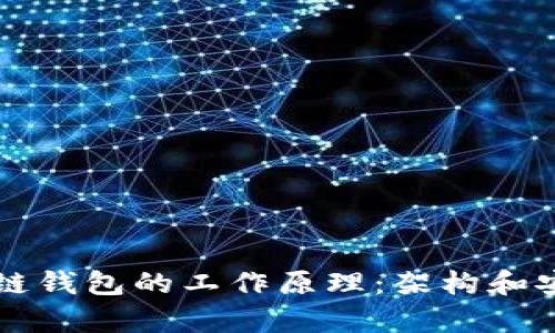 深入了解区块链钱包的工作原理:架构和安全机制全解析