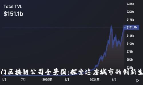 厦门区块链公司全景图:探索这座城市的创新生态