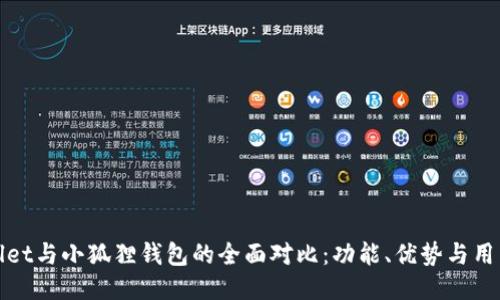 TPWallet与小狐狸钱包的全面对比:功能、优势与用户体验