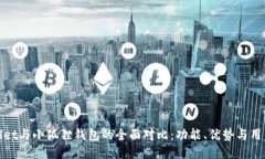 TPWallet与小狐狸钱包的全面