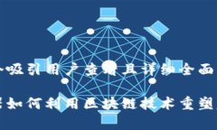 思考一个吸引用户查看且