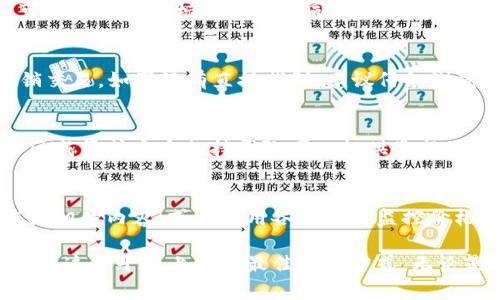 如果你想在TPWallet上找到“Bargain”选项，首先需要了解TPWallet的基本功能和操作界面。TPWallet是一个多用途的数字钱包平台，为用户提供广泛的加密资产管理服务，包括资产转移、交易以及去中心化金融（DeFi）服务。

1. 登录TPWallet
首先，确保你已经下载并安装了TPWallet应用。打开应用后，使用你的账号信息登录。如果你是新用户，请按照提示完成注册过程，通常需要提供一个有效的电子邮件和创建密码。

2. 了解钱包的主要界面
登录后，你将看到TPWallet的主界面。这里会显示你的资产概览，包括各类加密货币的数量和当前价值。用户可以通过各种标签浏览不同的功能，比如资产、交易、市场等。

3. 寻找“Bargain”选项
在主界面中，通常会有一个“市场”或“交易”选项。点击这个选项，随后你可能会发现“Bargain”或者类似的促销交易。如果没有直接找到，建议仔细浏览各个类别，或者使用搜索功能。很多时候，特殊的交易可能会被标注在市场的首页，或者是在特定的促销区域。

4. 利用社区资源和支持
如果你在TPWallet中仍然找不到“Bargain”选项，建议访问他们的官方网站或社交媒体平台。在这些地方，社区成员或官方支持团队可以提供最新的信息和指导。此外，许多用户会在论坛中分享他们的经验和实用的提示。

5. 了解市场动态
为了最大限度地利用TPWallet的“Bargain”交易，了解并跟随市场趋势是非常重要的。关注加密市场新闻，订阅相关内容，或者利用各种工具监控价格波动，这样你就能抓住最佳的交易机会。

总之，使用TPWallet寻找“Bargain”选项并不复杂，只要你熟悉平台的操作和布局，并积极参与社区互动，便能在这个平台上找到最佳交易方式，无论是投资还是资产配置。